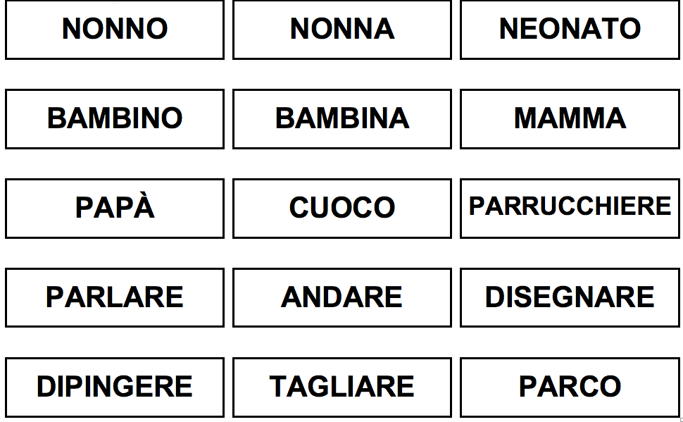 COSTRUZIONE DI VOCABOLARIO E FRASE CON SCENE, PITTOGRAMMI E FOTOGRAFIE - 2